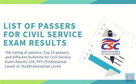 insurance commission list of passers|Examination Result .